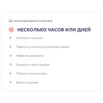 TeleDoctor24. Консультация. Тариф "Психология (для ребенка)" TeleDoctor24. Консультация. Тариф "Психология (для ребенка)"