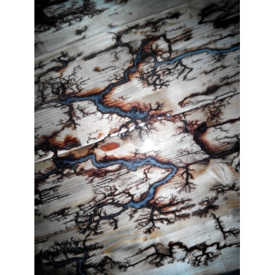 Скамейка или лавка